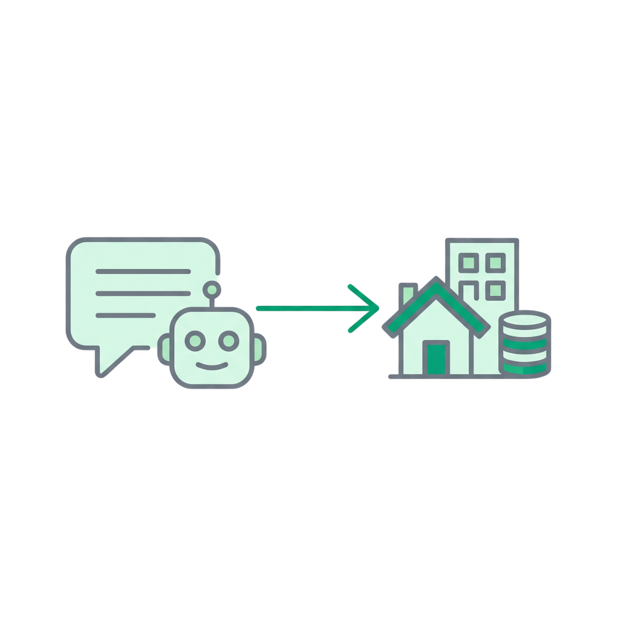 AIから直接つながる